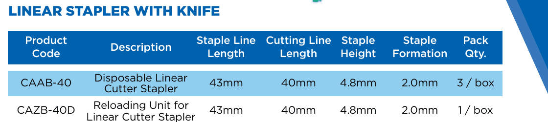 Linear Stapler with Knife and Cartridges specifications chart