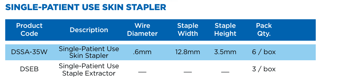 Panther Skin Stapler specifications chart