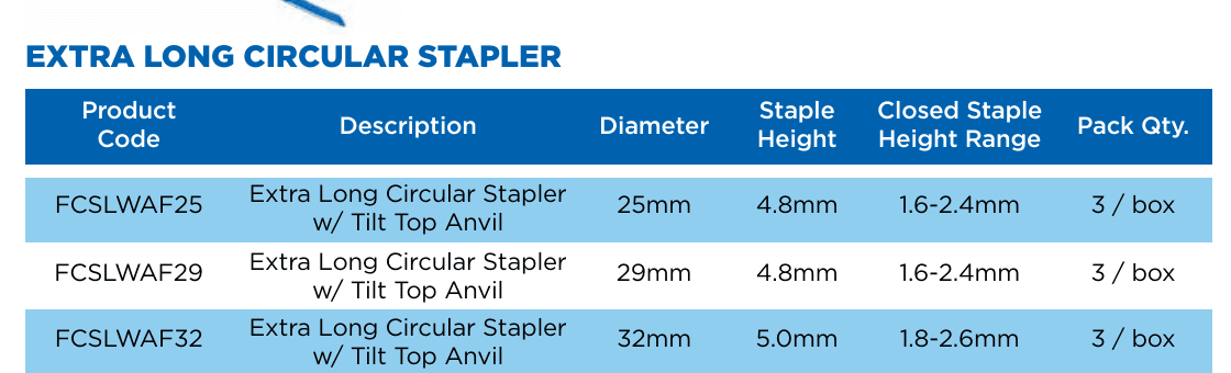 Extra Long Circular Stapler specifications chart
