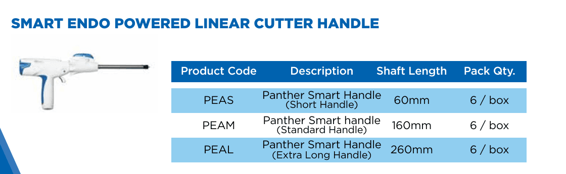 Panther SMART Endo Linear Cutter Stapler specifications chart